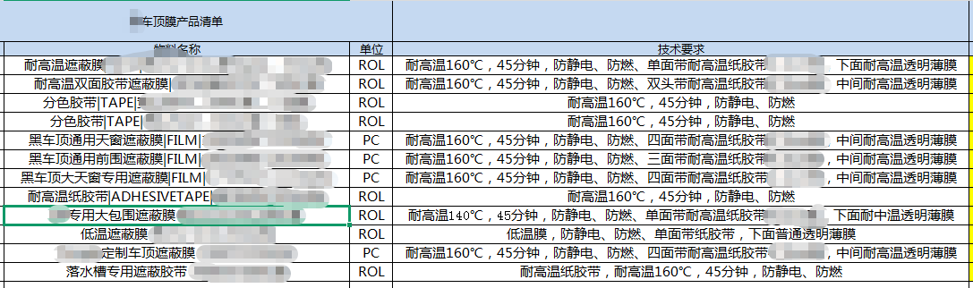 新能源汽车涂装高温烤漆专用|耐高温遮蔽膜解决渗漆、翘边、残胶痛点,大幅降低喷涂返工率